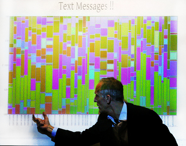 White man in front of a data visualization below the heading "Text Messages!!"
