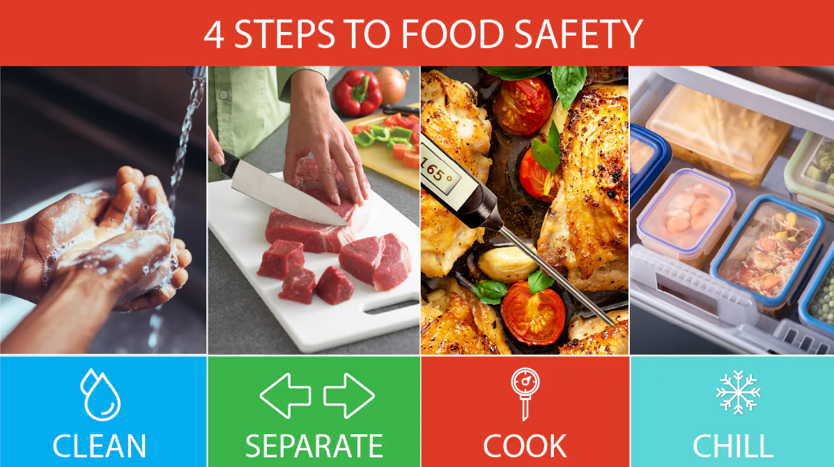 Four steps to food safety are illustrated by Clean (washing hands), Separate (using separate cutting boards), Cook (using a meat thermometer), and Chill (storing individual portions in the refrigerator or freezer).