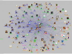 Image of a twitter social network using NodeXL