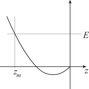 Figure 4.2. Sketch of the potential function U.