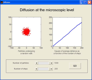 Figure 9.1. Screenshot of the Graphic User Interface for the diffusion GUI,