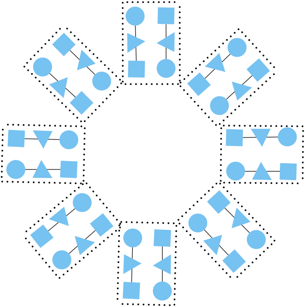 Figure 23.58: Sicilian circle of trios